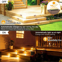 Load image into Gallery viewer, Solar Outdoor Stair Lights (4PCS)
